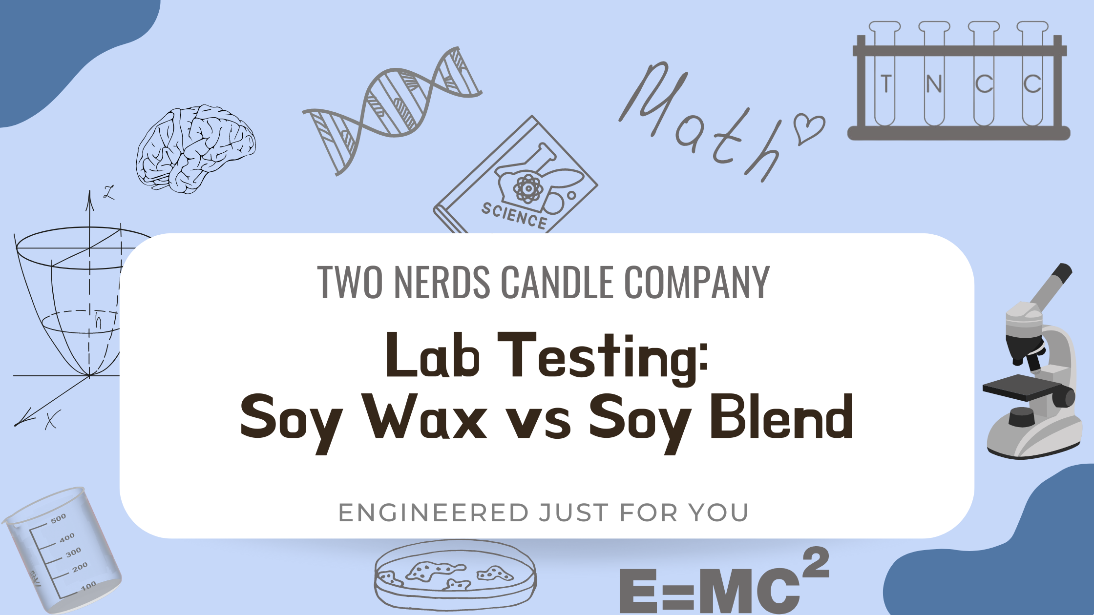 Lab Testing- Soy Wax Burn vs Soy Blend